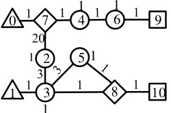 Figure 16