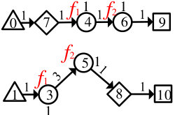 Figure 18