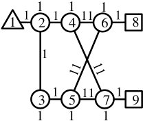 Figure 22