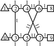 Figure 25