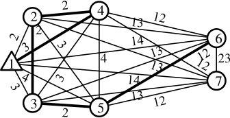 Figure 26