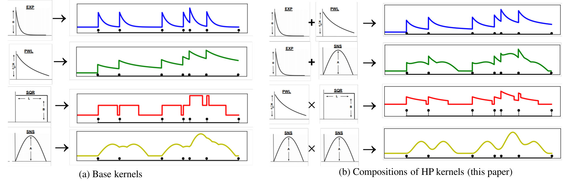 Figure 23