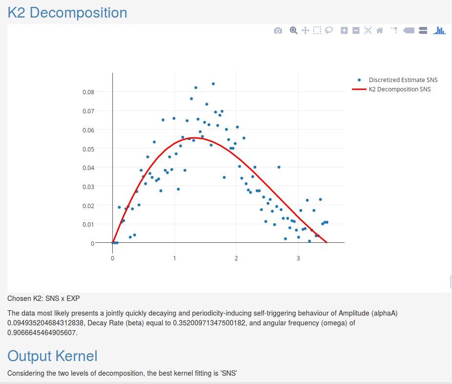 Figure 25