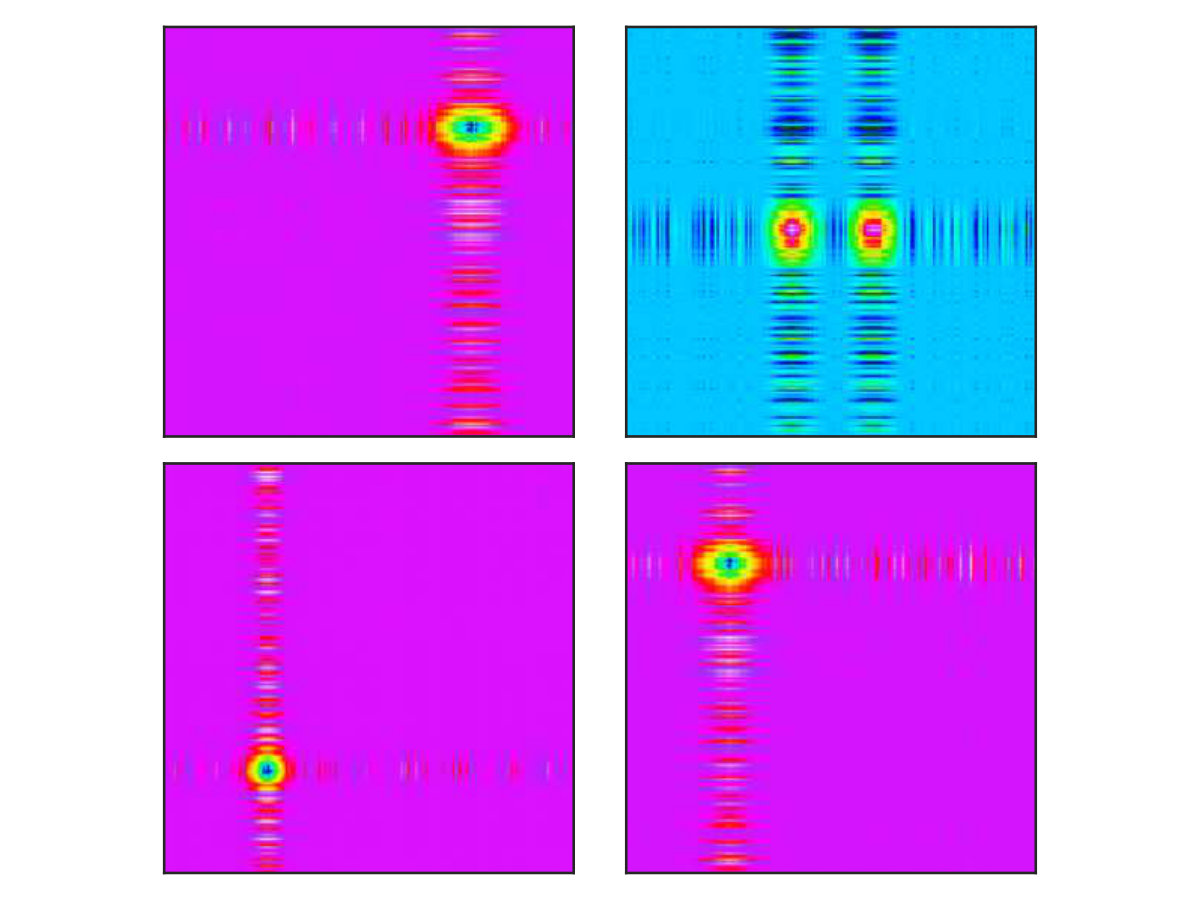 Figure 23