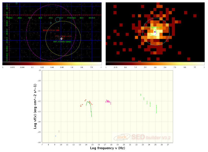 Figure 12