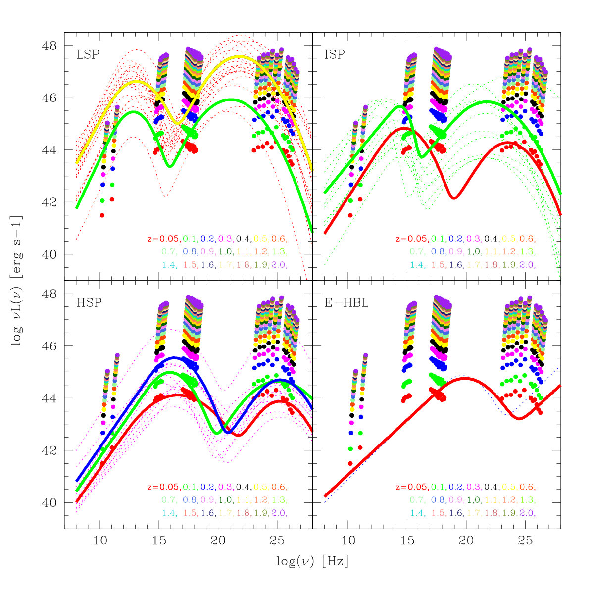Figure 15