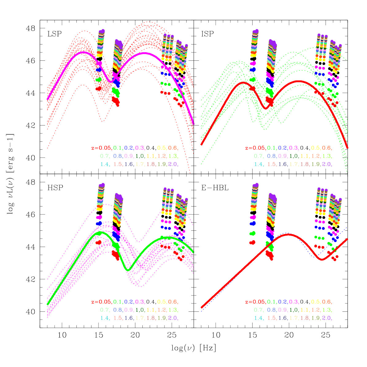 Figure 17