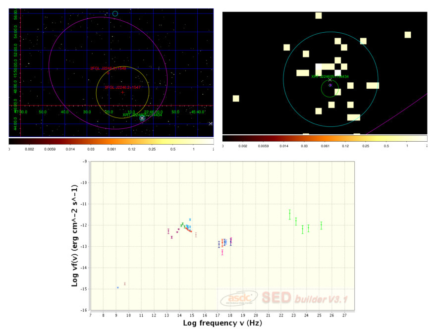 Figure 22