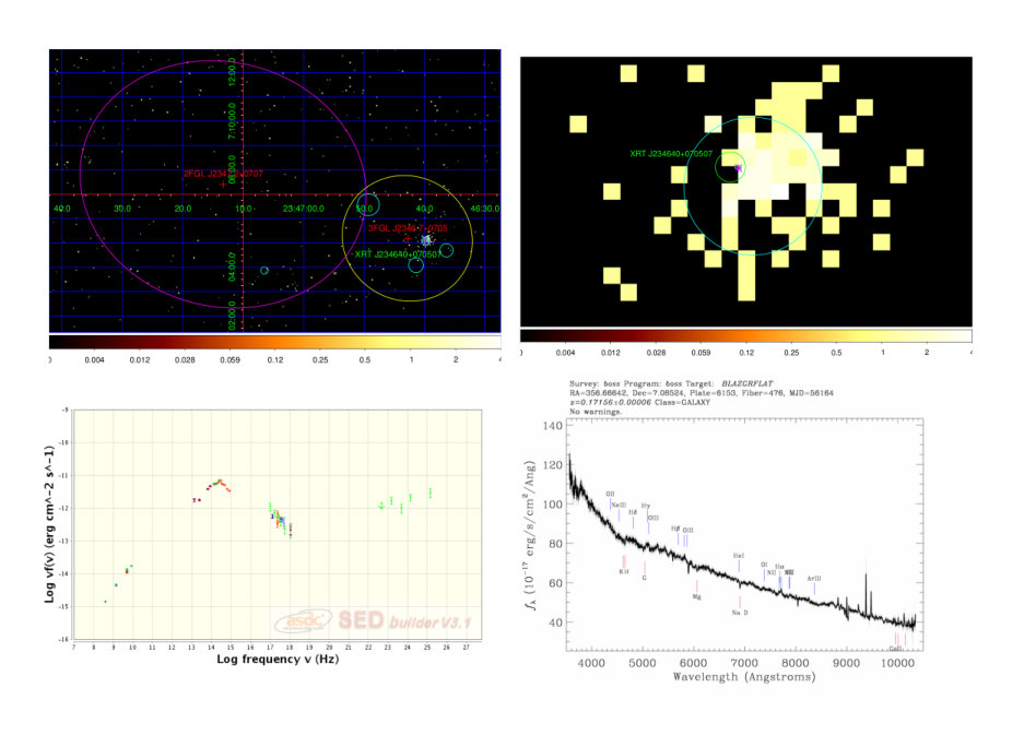 Figure 23