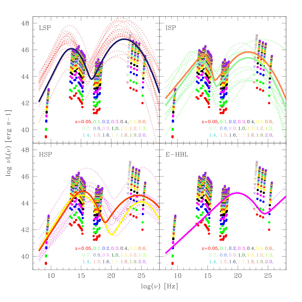 Figure 35