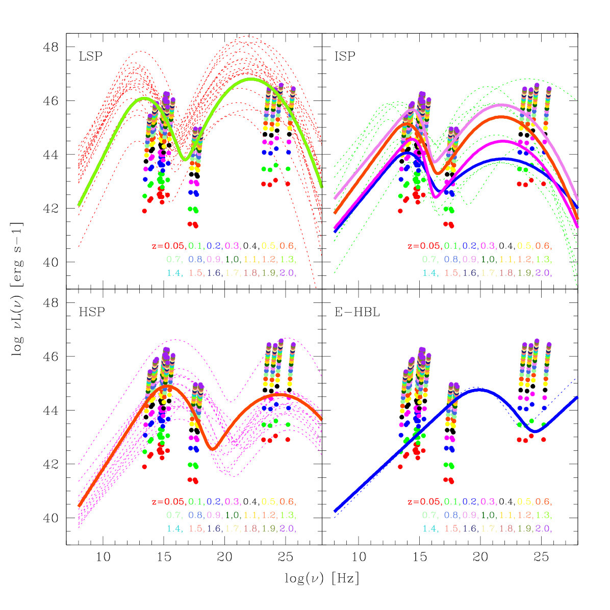 Figure 37