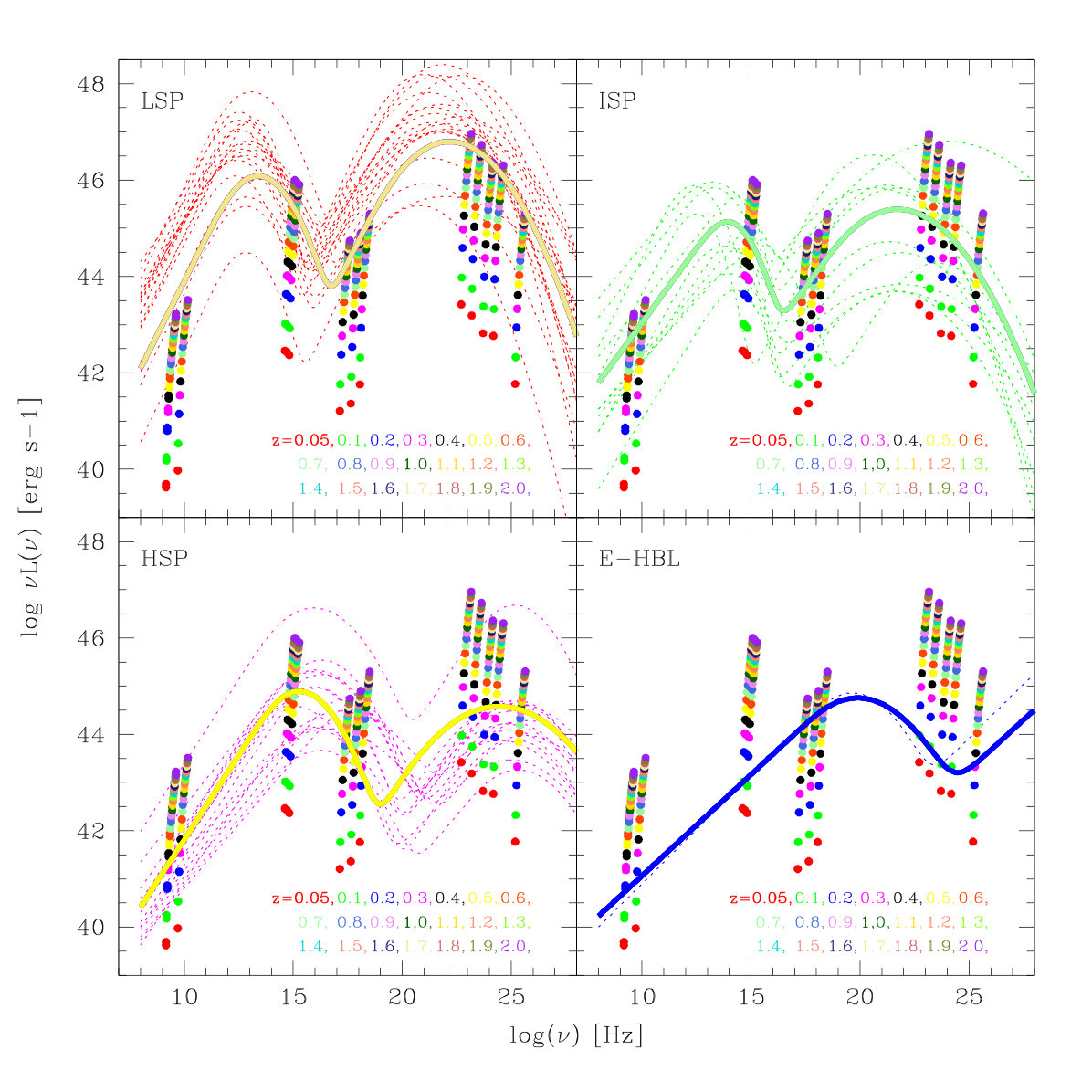 Figure 39