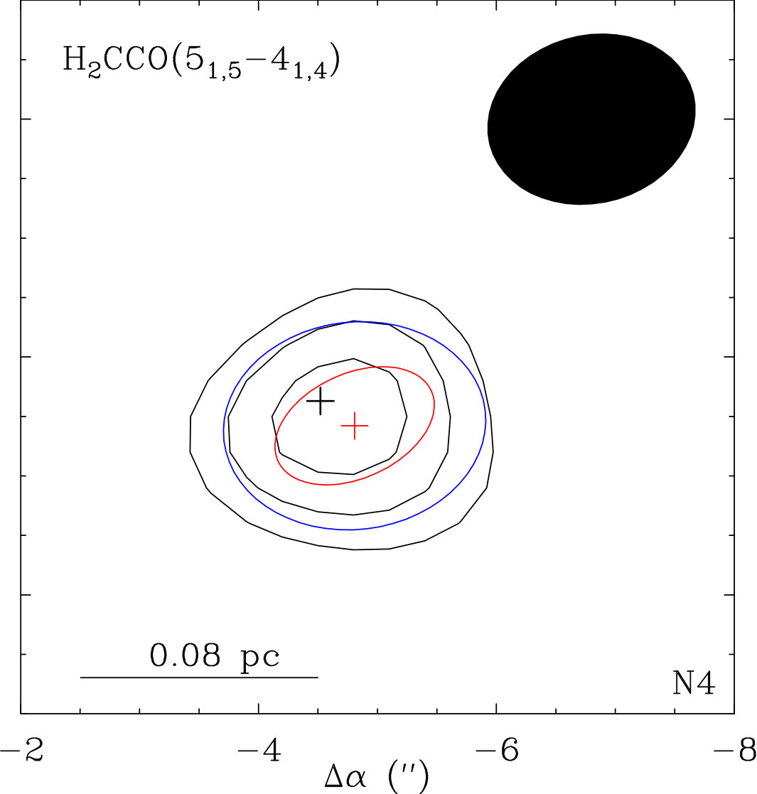 Figure 19