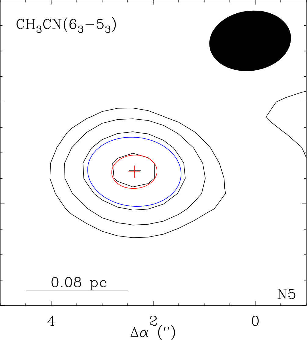 Figure 21