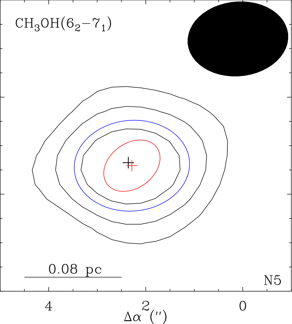 Figure 22