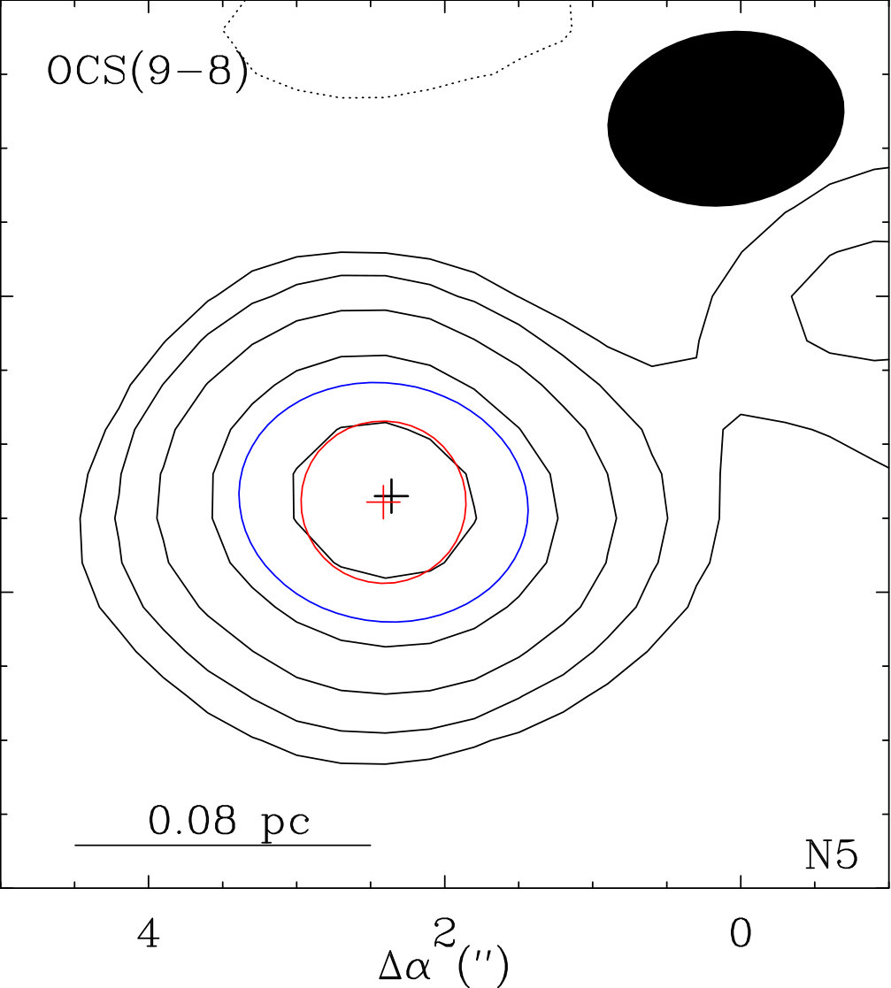 Figure 23