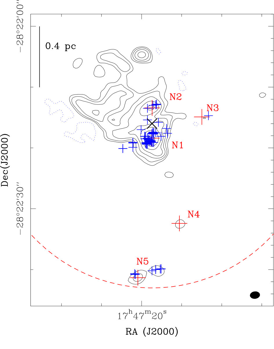 Figure 24