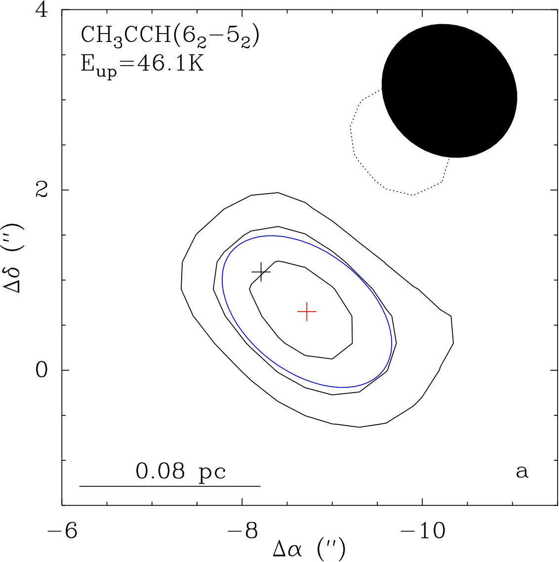 Figure 25