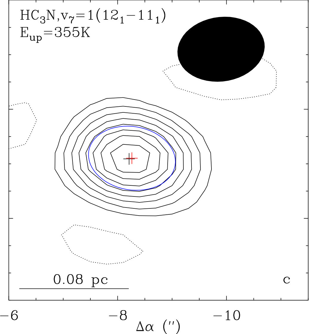 Figure 26