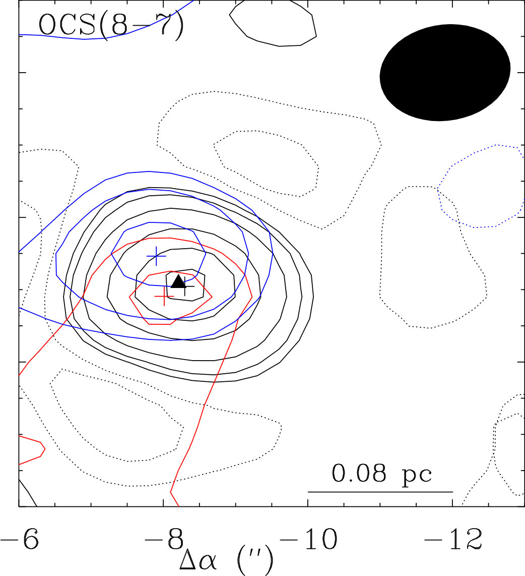Figure 36