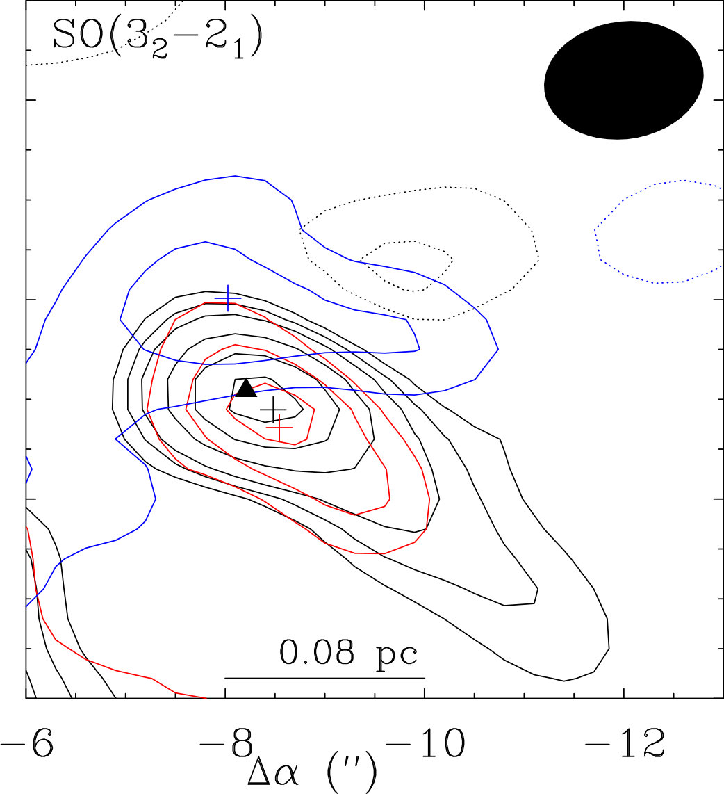 Figure 37
