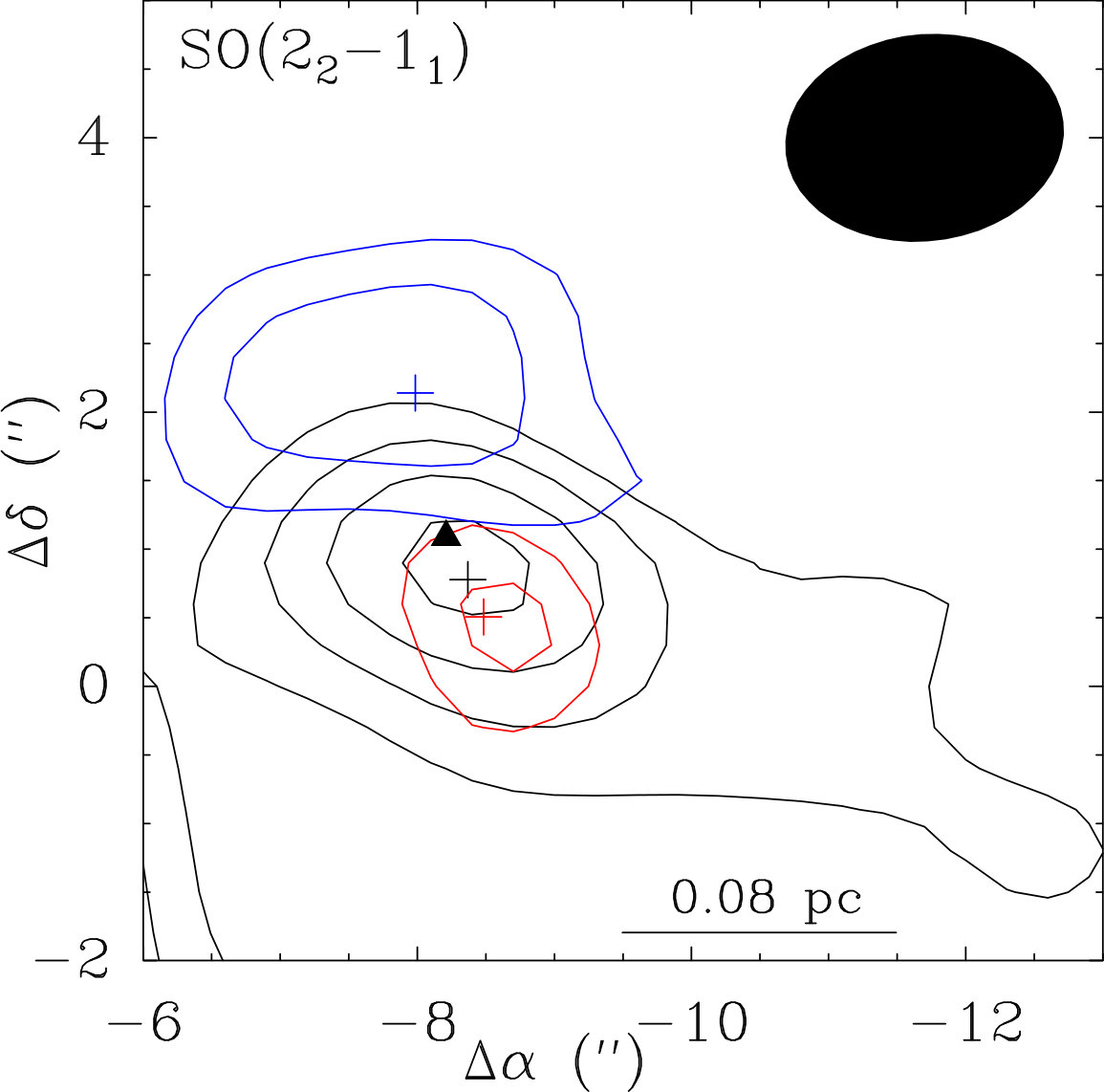 Figure 38