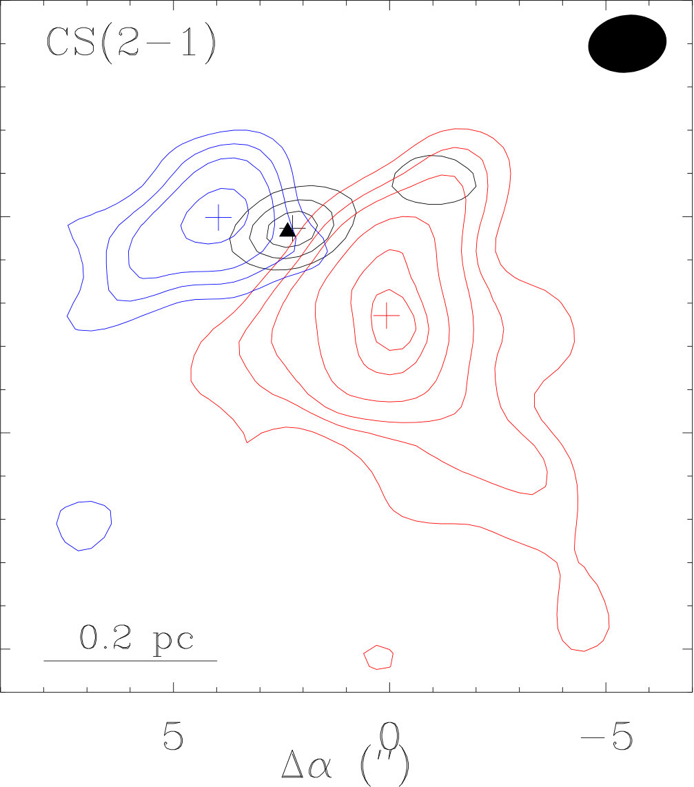 Figure 39