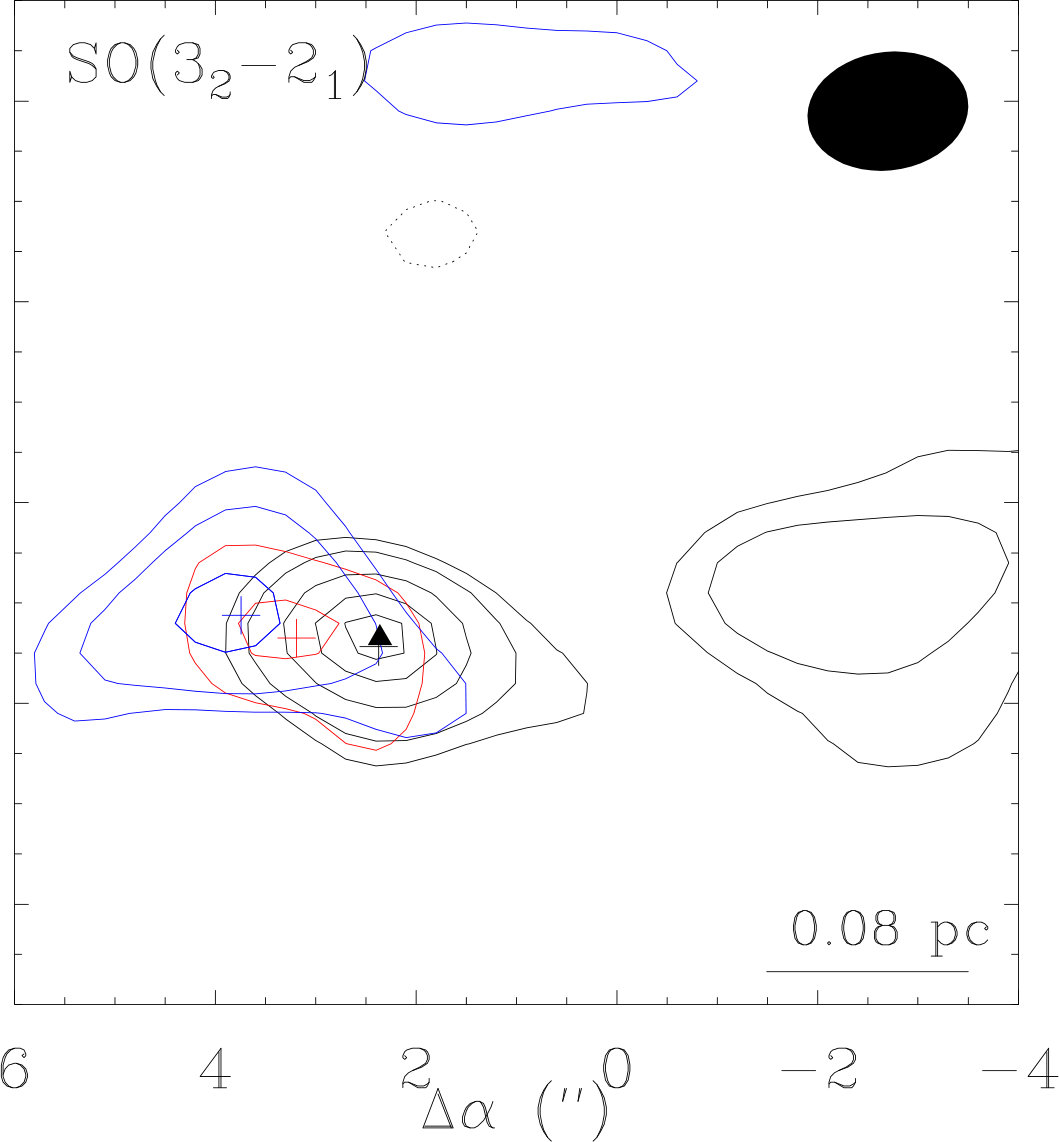 Figure 40