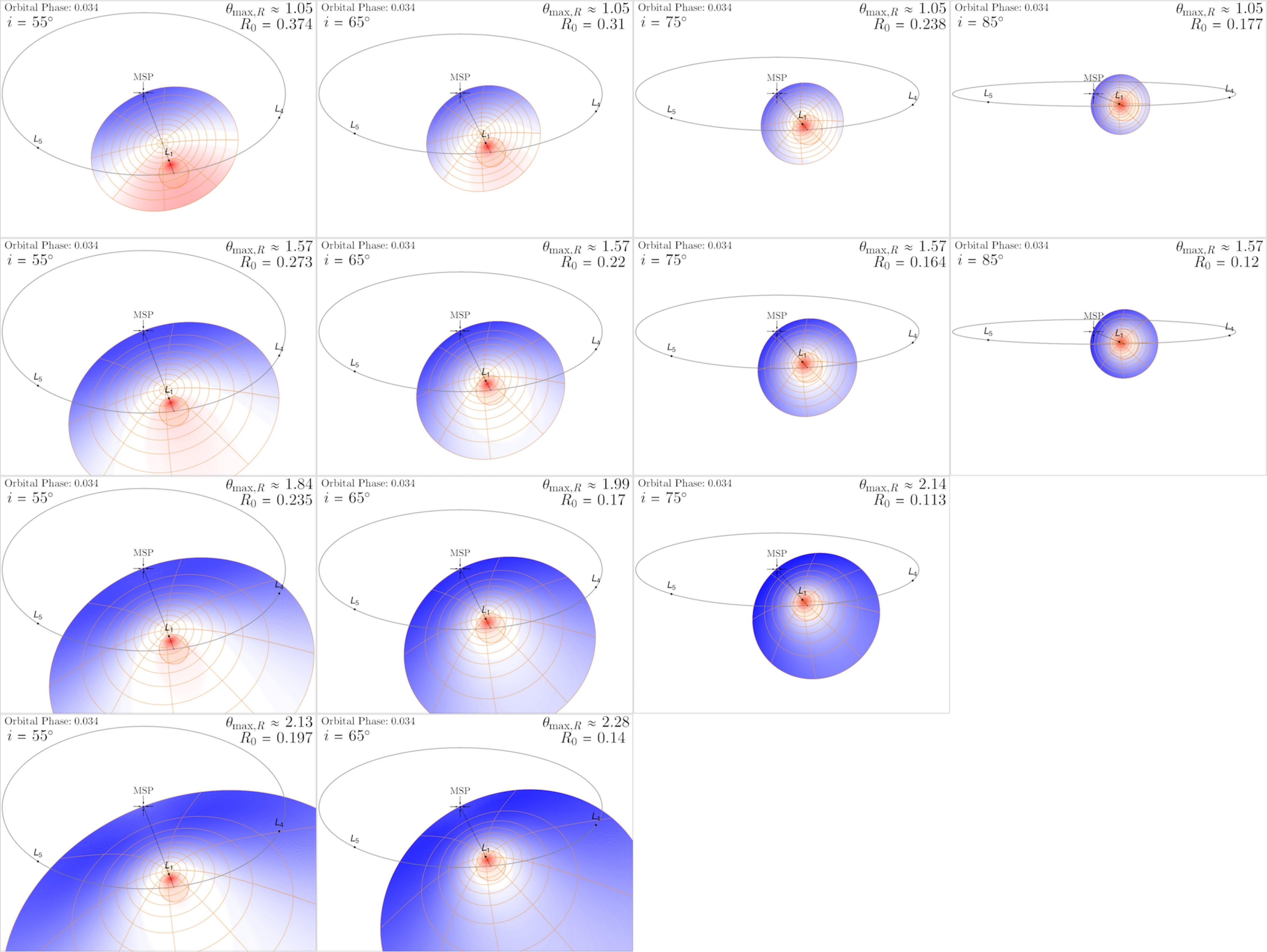 Figure 15