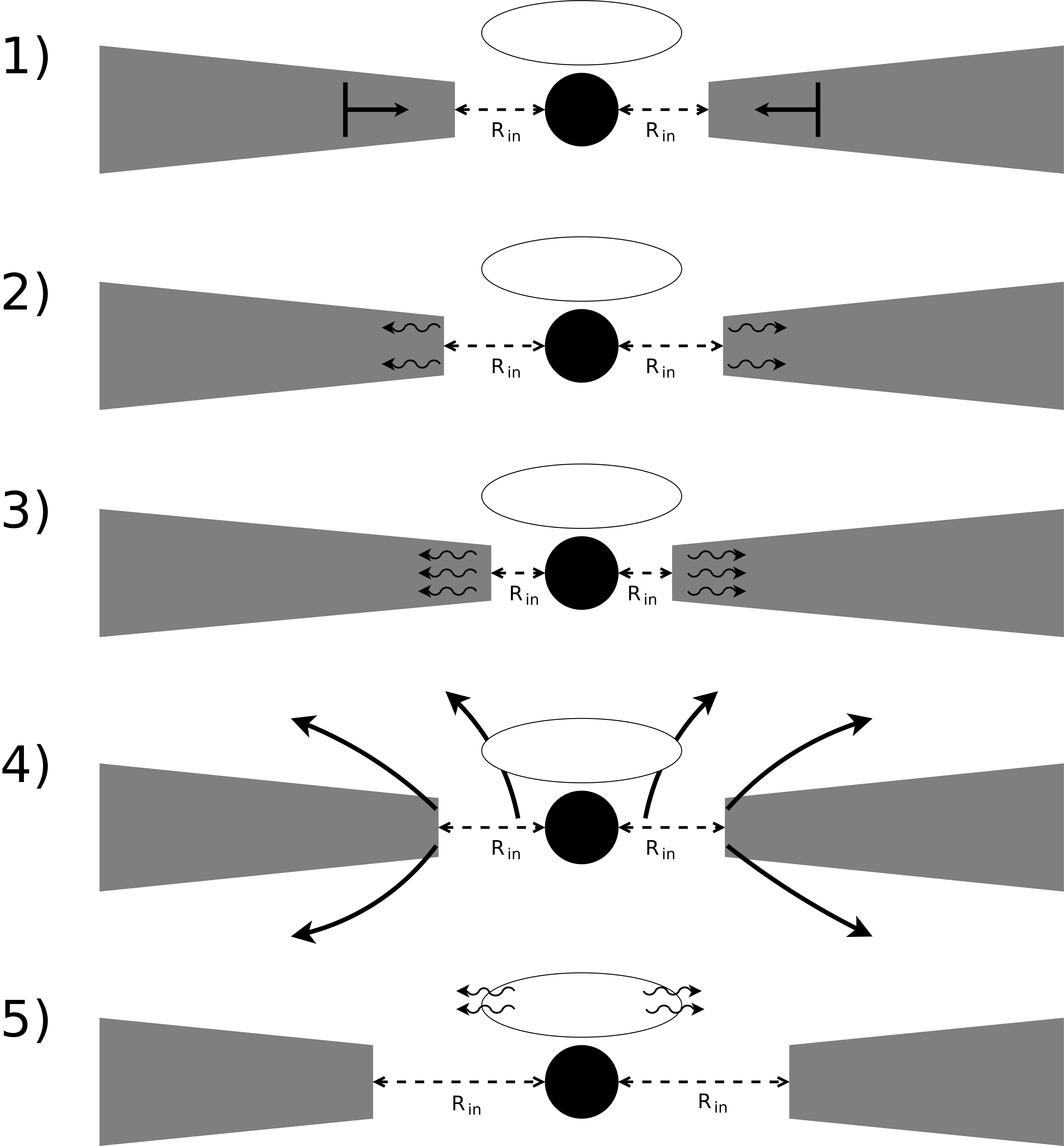 Figure 28