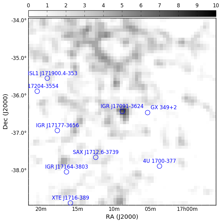 Figure 37