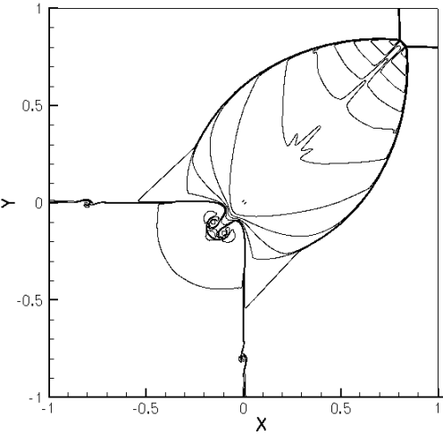 Figure 14