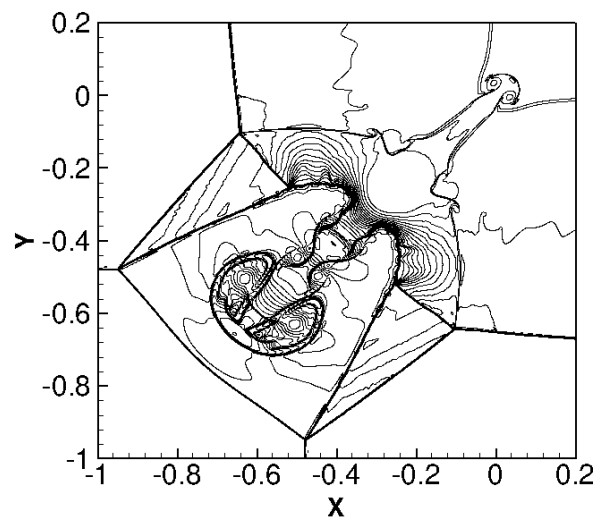Figure 17