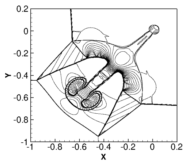 Figure 18