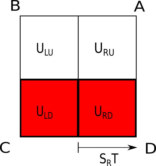 Figure 19