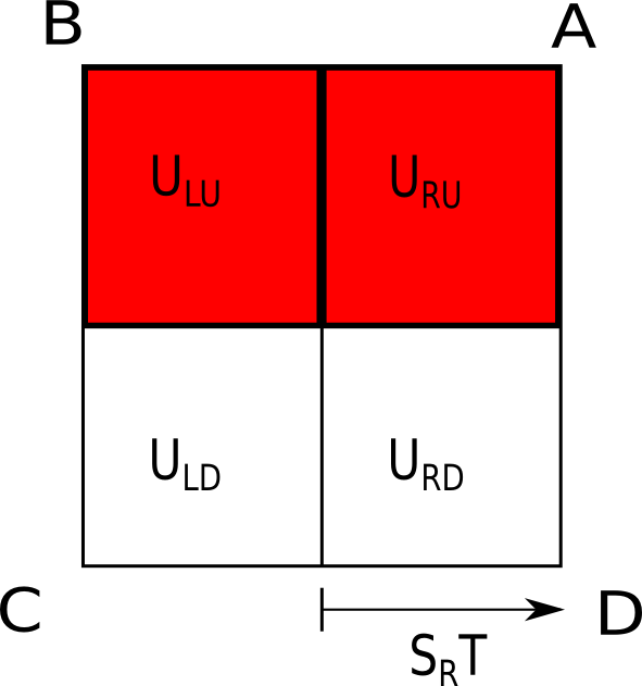Figure 20