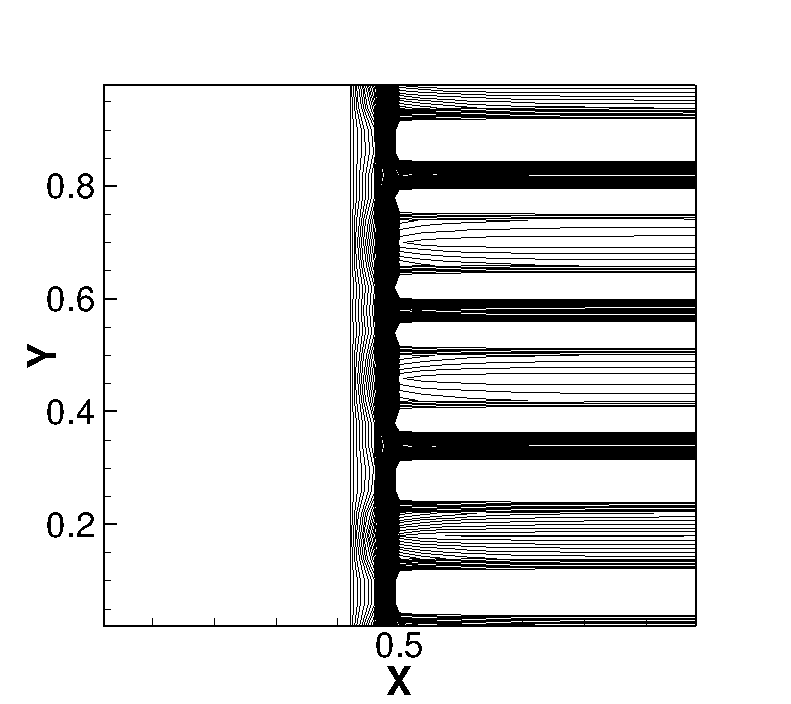 Figure 22