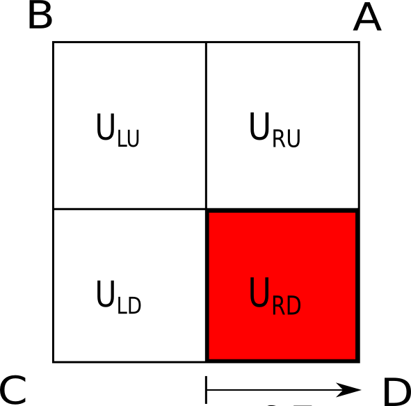 Figure 23