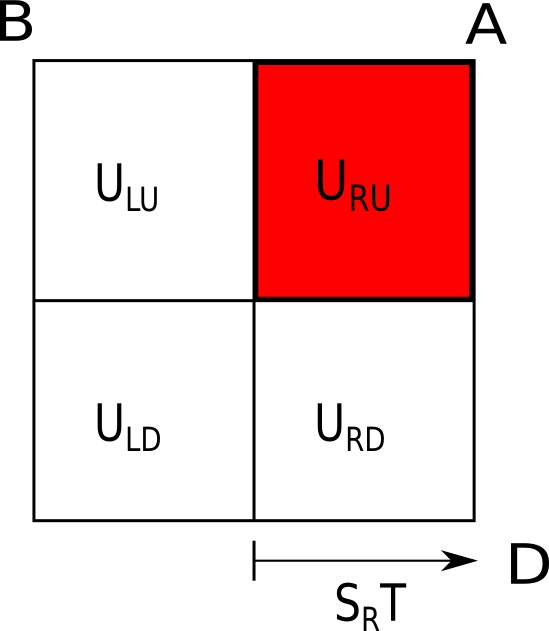 Figure 24