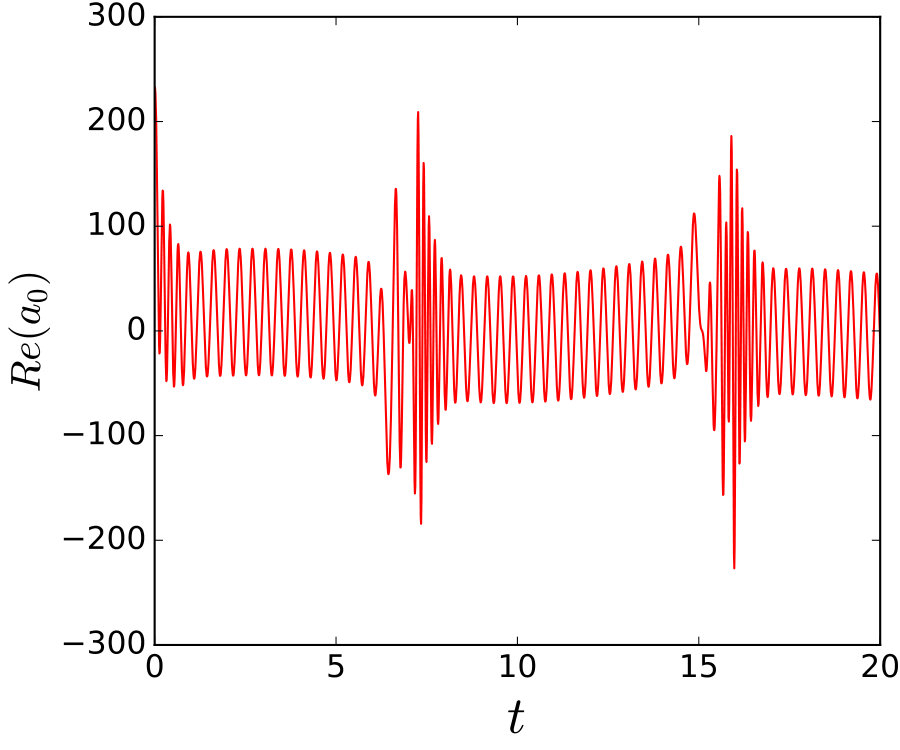 Figure 8