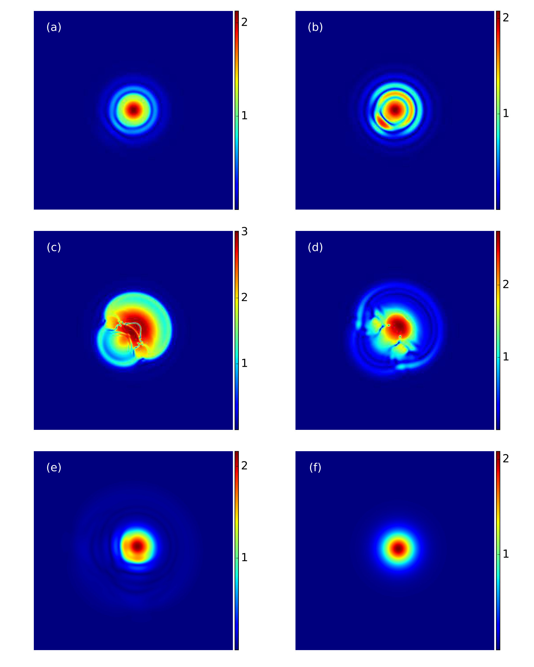 Figure 15