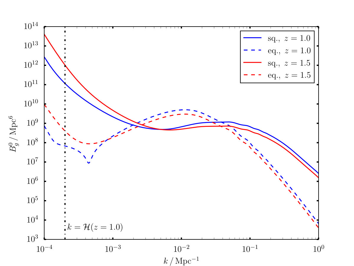 Figure 9