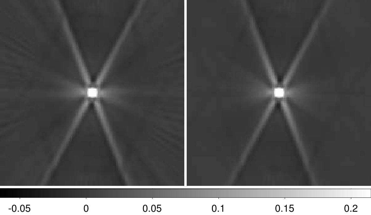 Figure 19