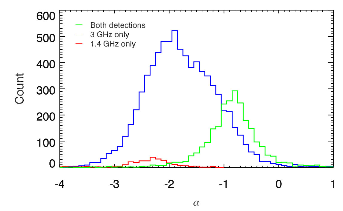Figure 23