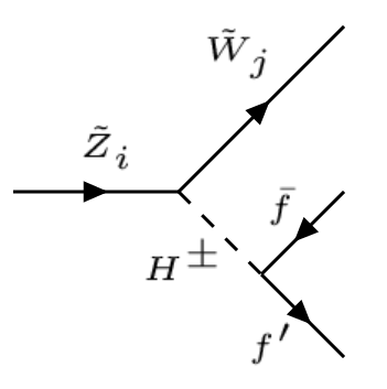 Figure 16