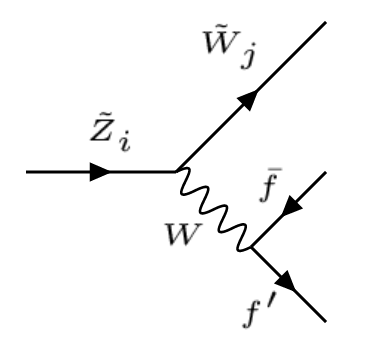 Figure 17