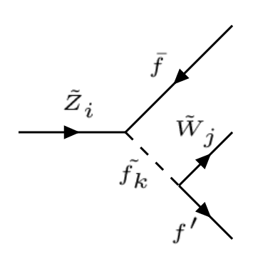 Figure 18