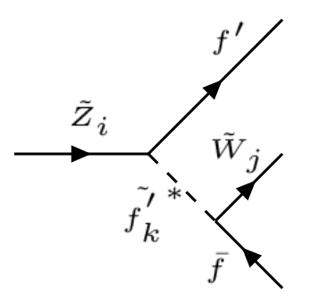 Figure 19