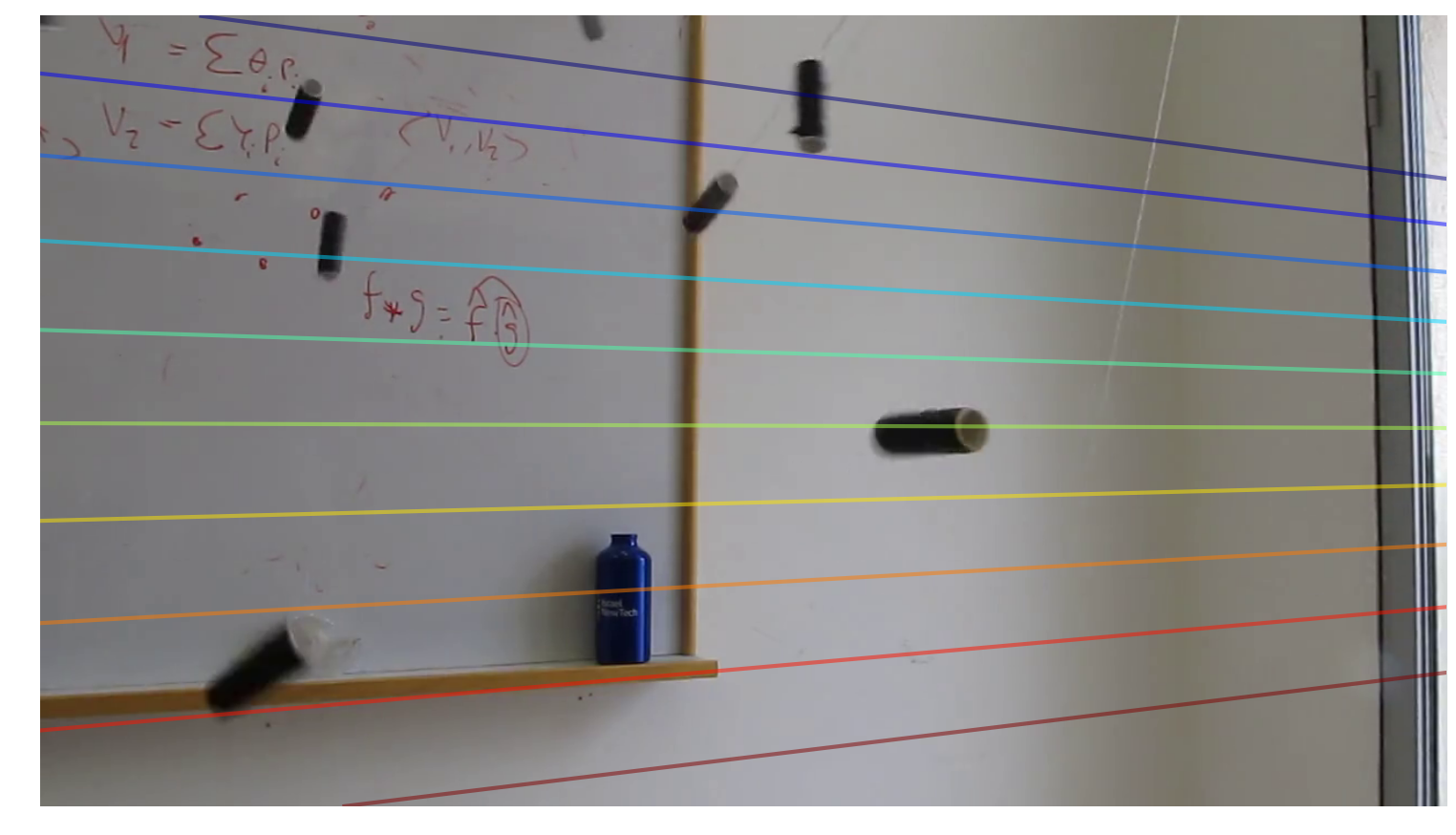 Figure 21