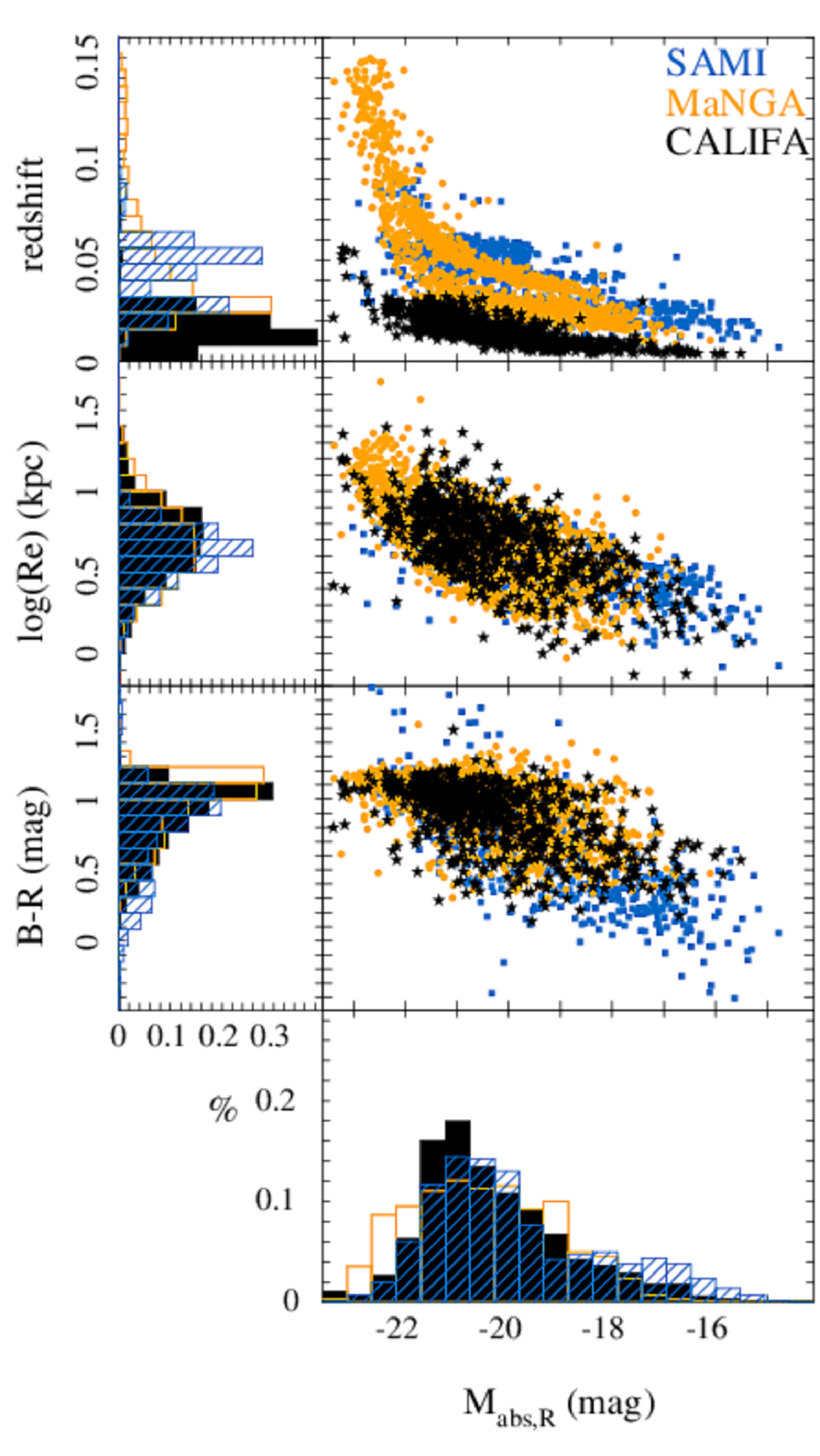 Figure 18